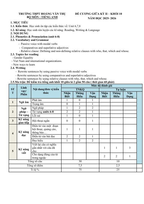 Đề cương ôn tập Giữa kì 2 Tiếng Anh 10 năm 2025–2026 trường THPT Hoàng Văn Thụ (Hà Nội)